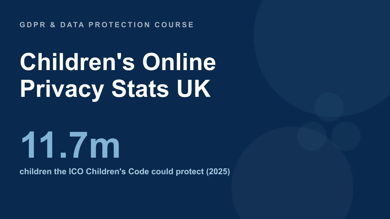 Children's online privacy statistics UK — the ICO Children's Code has the potential to improve privacy for up to 11.7 million children