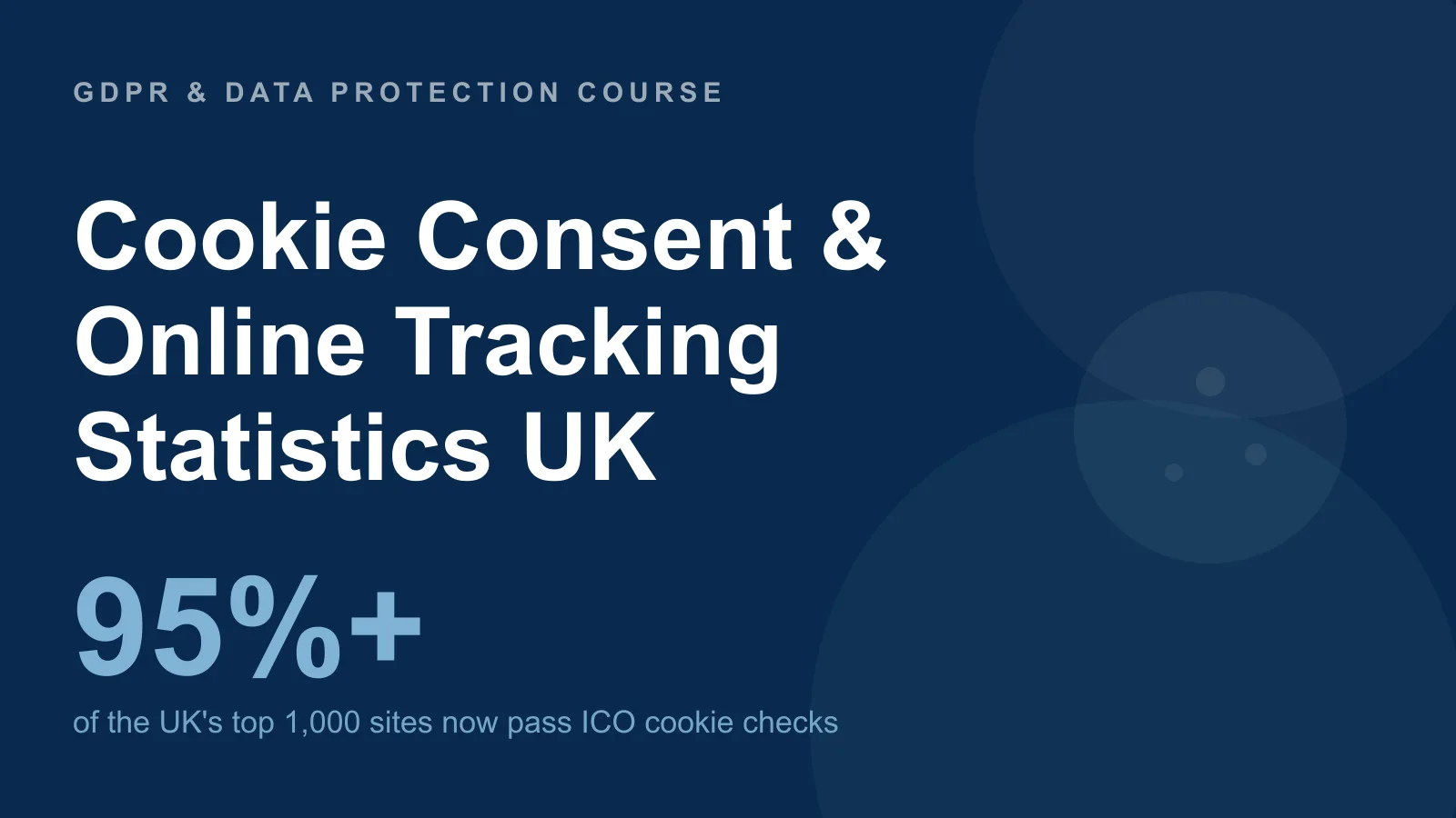 Cookie consent and online tracking statistics UK — ICO compliance sweep results