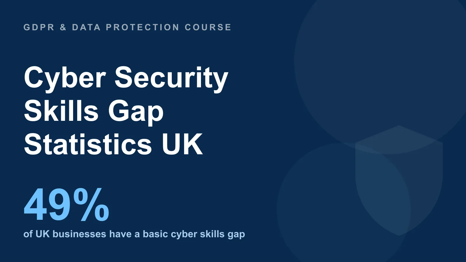 Cyber security skills gap statistics UK — 49% of UK businesses have a basic cyber skills gap