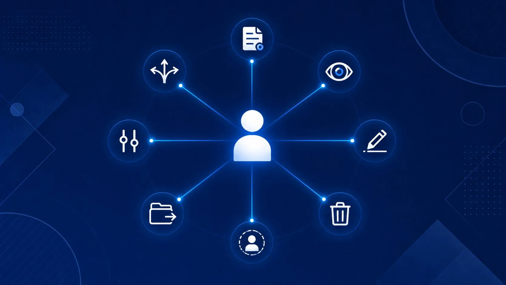 Individual rights under GDPR: a complete guide to data subject rights