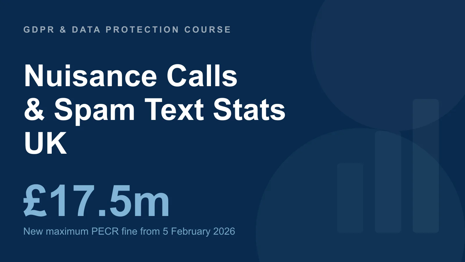 Nuisance calls and spam text statistics UK — ICO PECR fines and complaints
